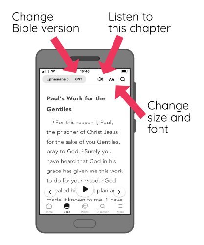 Image of mobile phone with arrows pointing to Bible version, listen symbol and font